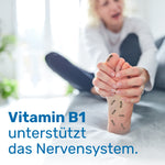 Glycowohl® protect Vitamin B1 · 400 mg